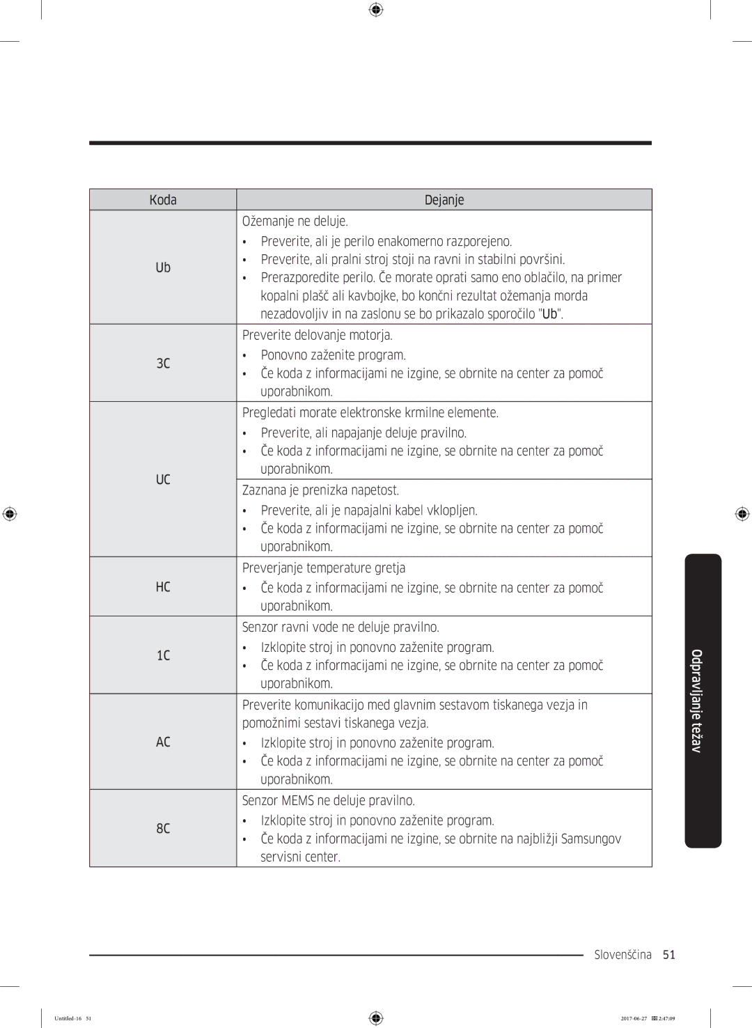 Samsung WW80J5355MW/AD, WW70J5355MW/AD manual Slovenščina 51  